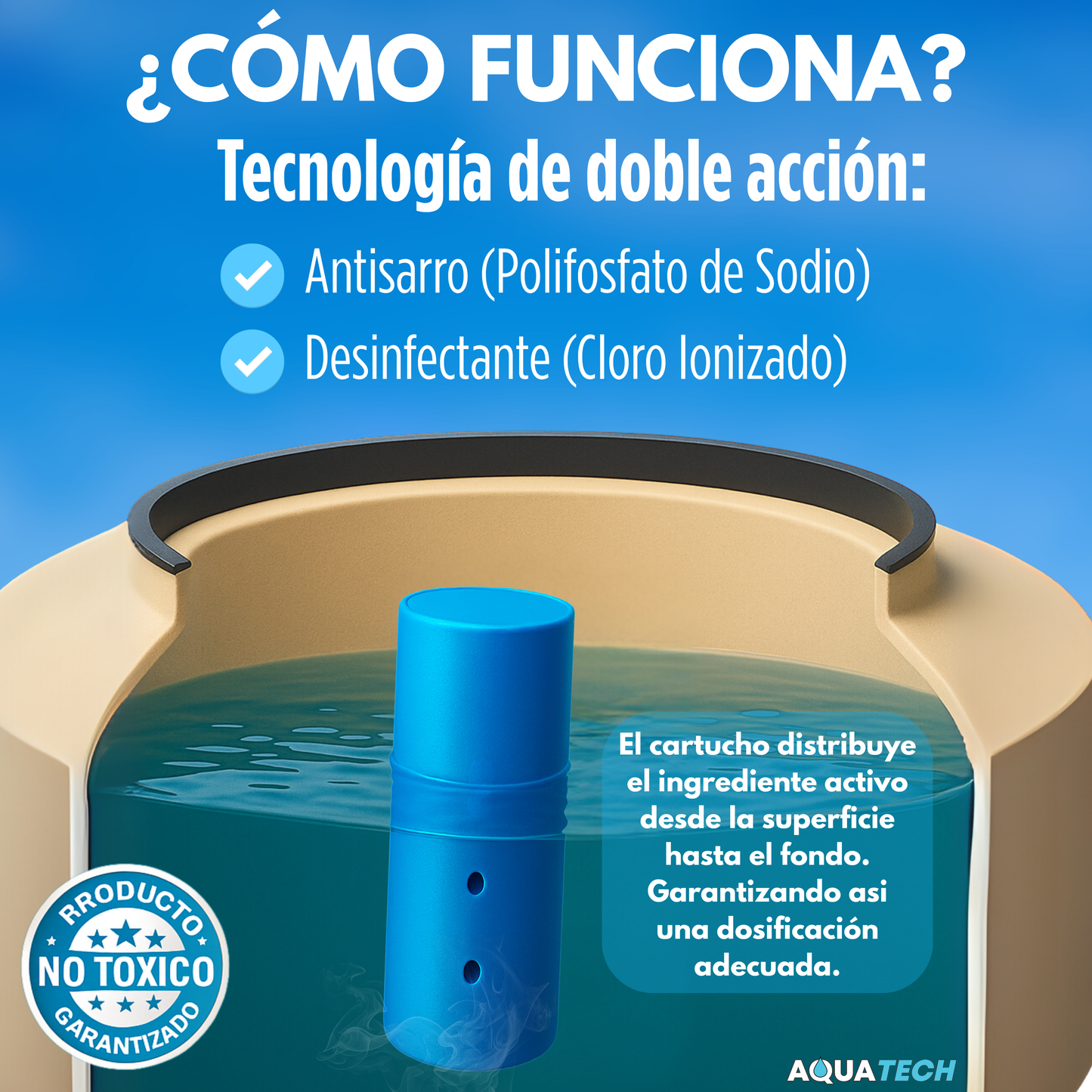 Infografía de cartucho dual antisarro y desinfectante AquaTech dentro de una cisterna industrial.