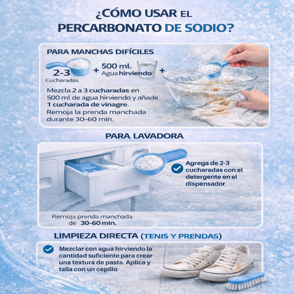 Percarbonato de Sodio 1 Kg | Oxígeno Activo en Polvo para Limpieza