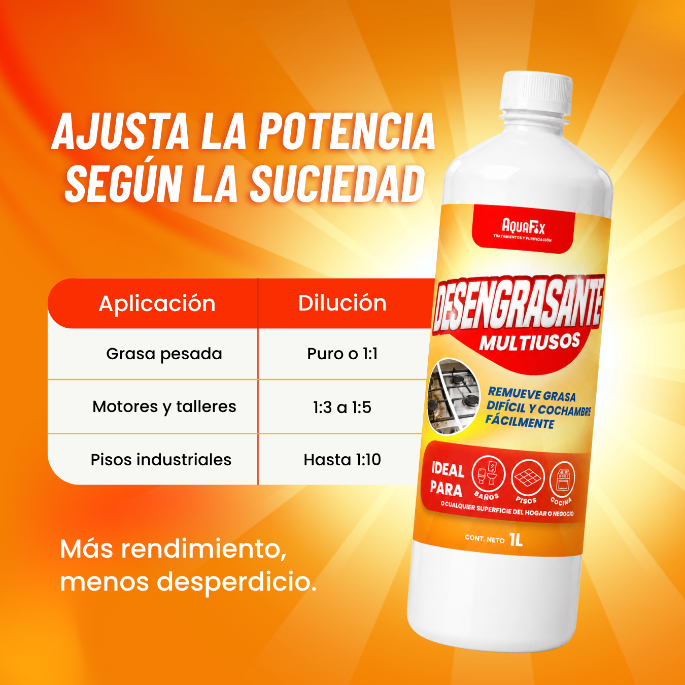 Desengrasante Multiusos 1L Remueve grasa díficil